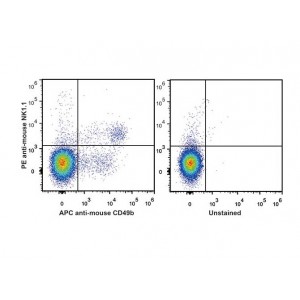 PE Anti-Mouse CD161/NK1.1 Antibody (25 μg)