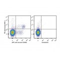 PE Anti-Mouse CD161/NK1.1 Antibody (50 T)