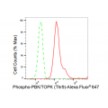 LifeSab™ KD-Validated Phospho-PBK (Thr9) Rabbit mAb (20 μl)